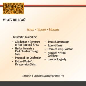 Slide detailing the goals and benefits of a behavioral health access program, including reduced symptoms, absenteeism, errors, and improved job satisfaction and team cohesion.