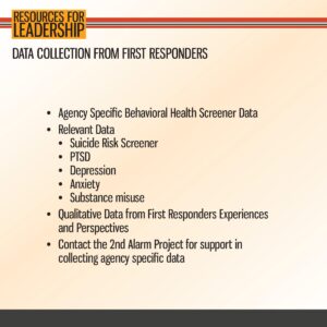 Slide titled "Data Collection from First Responders" lists behavioral health data points and contact information for the 2nd Alarm Project.