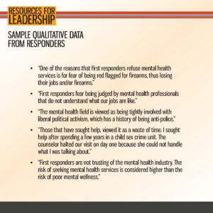 A slide titled "Sample Qualitative Data from Responders" lists quotes about first responders’ mistrust of mental health services and concerns about firearm red flagging.