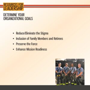 A slide titled "Resources for Leadership" lists organizational goals and features a photo of four firefighters standing together in uniform.