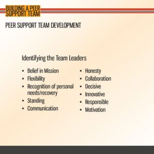 A slide titled "Peer Support Team Development" lists qualities for team leaders, including communication, flexibility, honesty, motivation, collaboration, and responsibility.