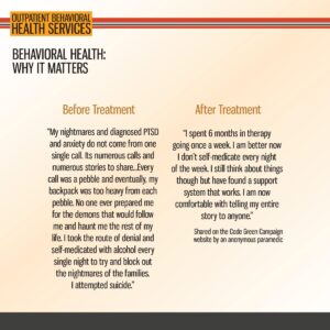 Image with two columns titled "Before Treatment" and "After Treatment" showing personal reflections on behavioral health challenges and improvements after therapy. Outpatient Behavioral Health Services logo at top.