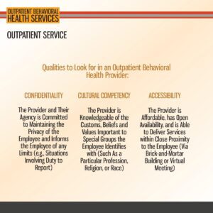 Informational graphic listing qualities to seek in an outpatient behavioral health provider: confidentiality, cultural competency, and accessibility, each with brief descriptions.