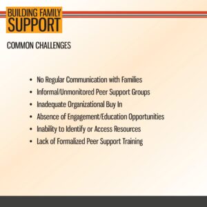 Slide titled "Building Family Support: Common Challenges" lists six challenges including lack of communication, informal groups, low buy-in, few opportunities, resource access issues, and limited training.