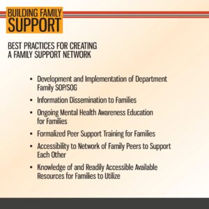 Slide titled "Building Family Support" lists best practices: developing SOPs, sharing information, mental health education, peer training, family access, and resource availability for families.