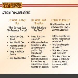 Infographic outlining special considerations for inpatient behavioral health services, including provided services, service limitations, and admission procedures for first responders.