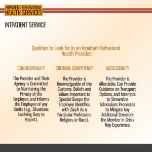 A chart lists qualities for inpatient behavioral health providers: confidentiality, cultural competency, and accessibility, each with a brief descriptive paragraph.