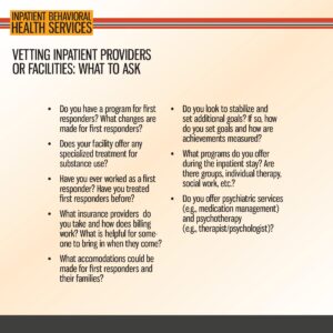 A list of questions to ask inpatient behavioral health providers about programs, treatment offerings, insurance, billing, goals, and accommodations for first responders.