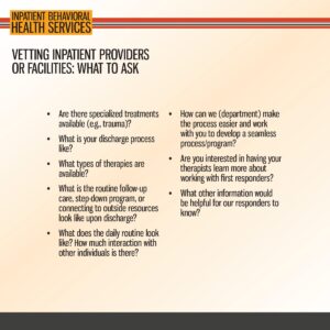A list of questions to ask when vetting inpatient behavioral health services, covering treatment types, discharge process, routine, collaboration, and follow-up care.