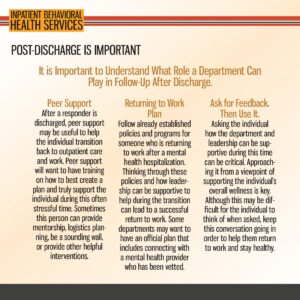 Informational graphic about the importance of post-discharge follow-up care, listing peer support, return to work plans, and asking for feedback as key approaches.