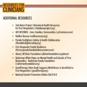 A list of mental health and suicide prevention resources for first responders and clinicians, including hotlines, websites, and organizations.